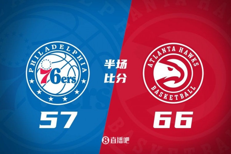  半场战报：老鹰66-57领先76人 里萨谢9中7砍17分6板 格莱姆斯11分